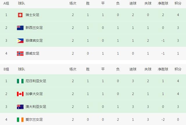 高柳家在线播放