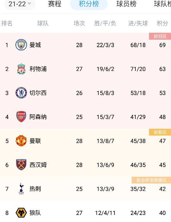 av电影不卡在线观看
