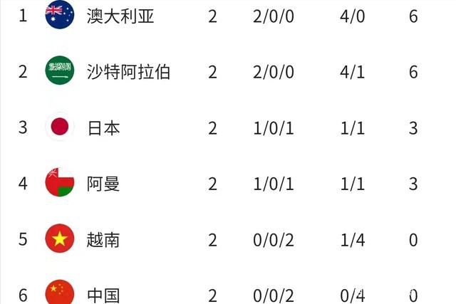 亚洲欧美日韩另类在线一